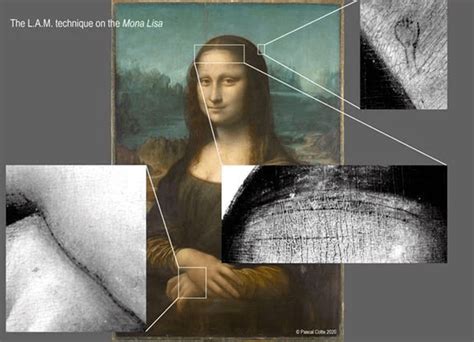 are the paintings in the louvre fake